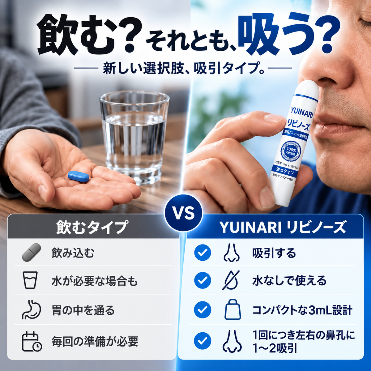 リビノーズ - 神経リビドー活性化