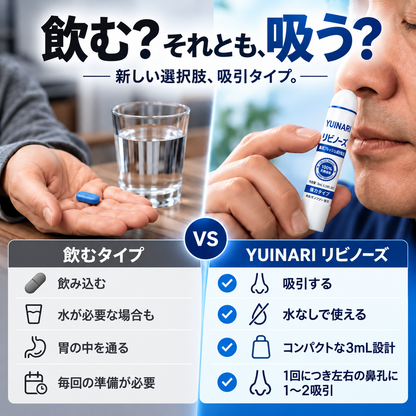 リビノーズ - 神経リビドー活性化