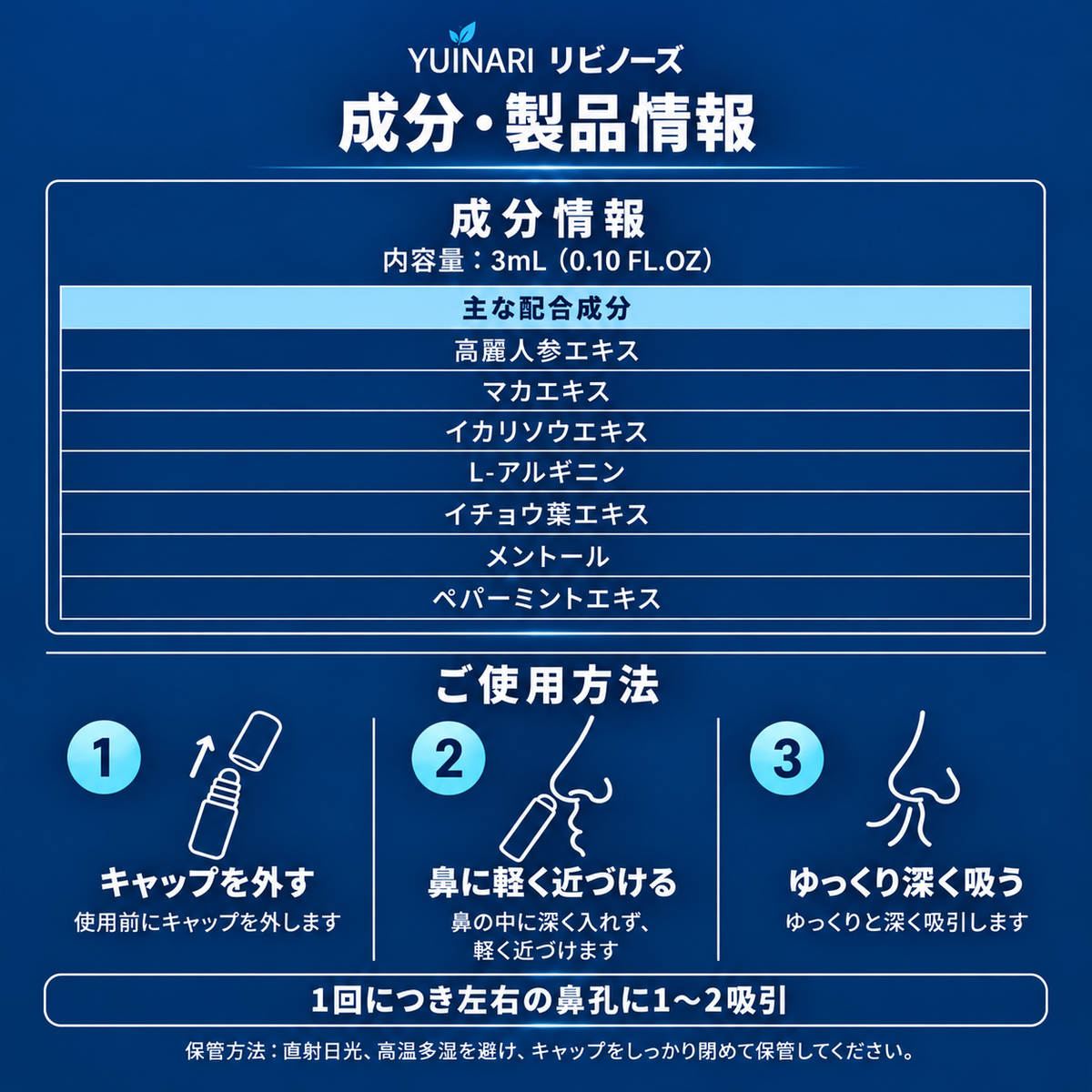リビノーズ - 神経リビドー活性化