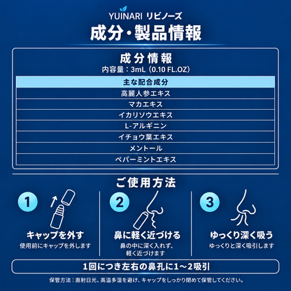 リビノーズ - 神経リビドー活性化