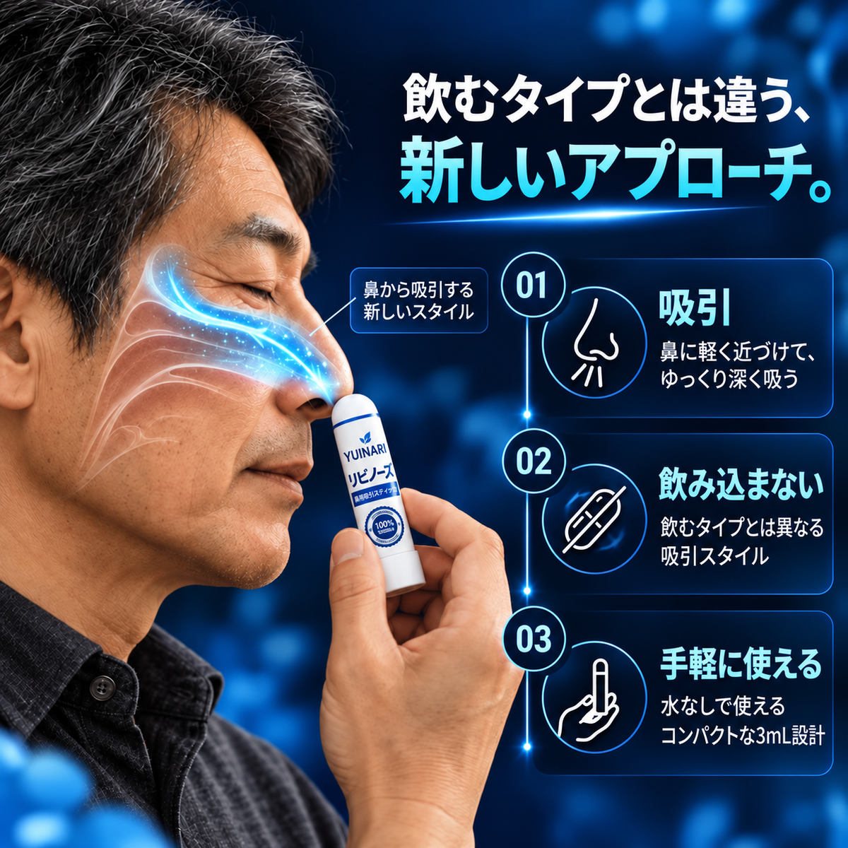 リビノーズ - 神経リビドー活性化