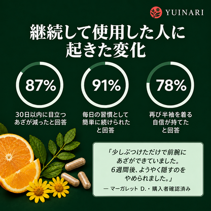 SuperFruit Balance™｜老人性紫斑を改善 by YUINARI