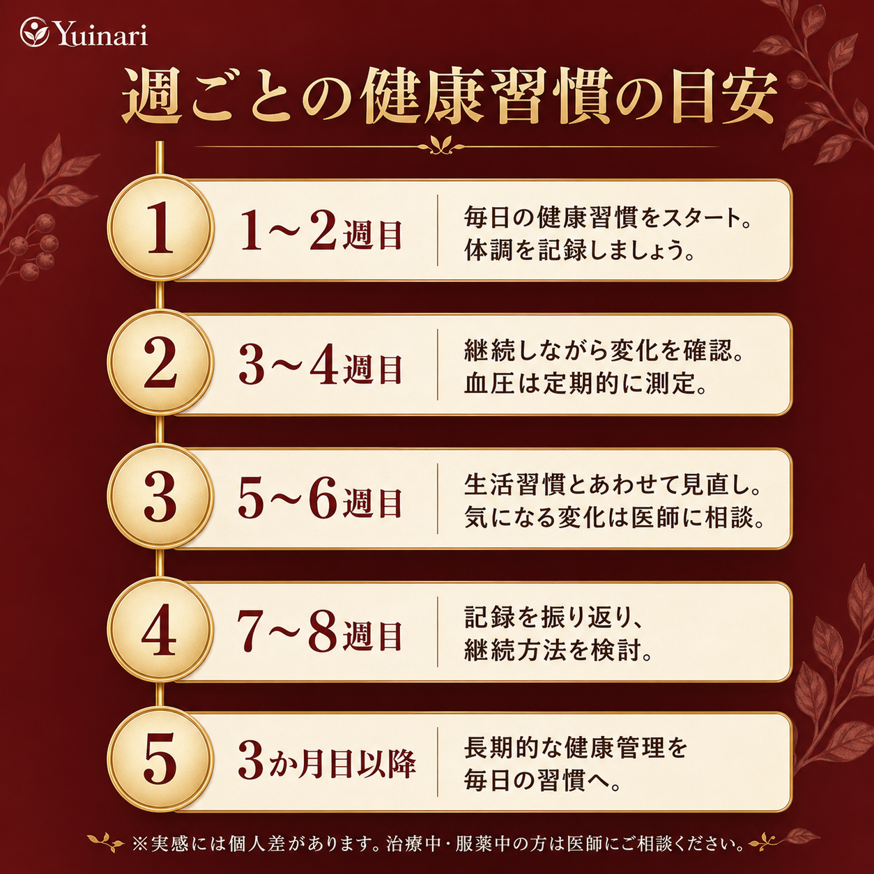 熟成ニンニクエキス — 血圧の薬では解決できなかった根本原因へ